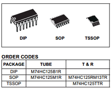 M74HC125B1R Datasheet PDF STMicroelectronics