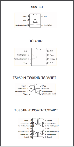 TS952IN Datasheet PDF STMicroelectronics