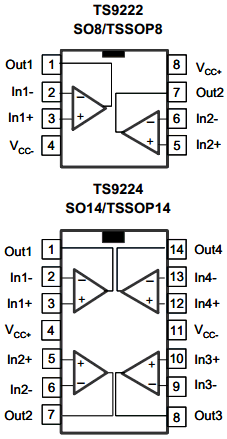 TS9224IDT Datasheet PDF STMicroelectronics