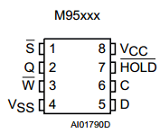 M95320-RMB3G Datasheet PDF STMicroelectronics