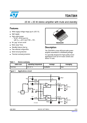 TDA7264_99 Datasheet PDF STMicroelectronics