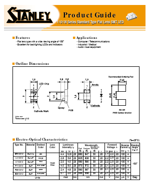 AA1101W Datasheet PDF STANLEY ELECTRIC CO.,LTD.