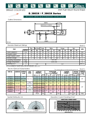FA3863X Datasheet PDF STANLEY ELECTRIC CO.,LTD.