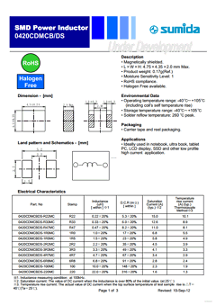 0420CDMCBDS-1R0MC Datasheet PDF Sumida Corporation
