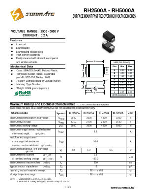 RH5000A Datasheet PDF SUNMATE electronic Co., LTD