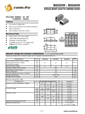 B0520W Datasheet PDF SUNMATE electronic Co., LTD
