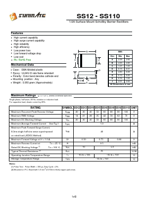 SS110 Datasheet PDF SUNMATE electronic Co., LTD
