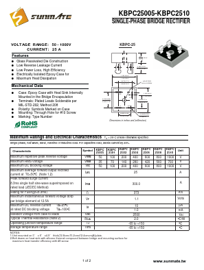 KBPC2502 Datasheet PDF SUNMATE electronic Co., LTD