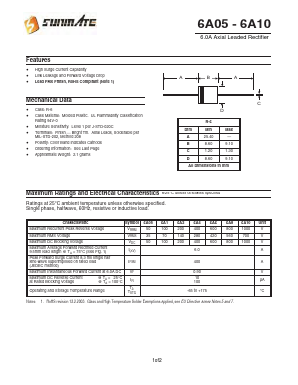 6A10 Datasheet PDF SUNMATE electronic Co., LTD