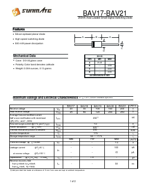 BAV21 Datasheet PDF SUNMATE electronic Co., LTD