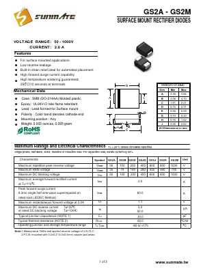 GS2A Datasheet PDF SUNMATE electronic Co., LTD