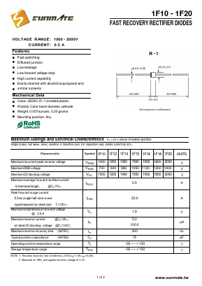 1F15 Datasheet PDF SUNMATE electronic Co., LTD