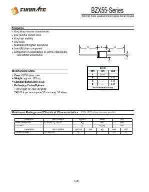 BZX55C75 Datasheet PDF SUNMATE electronic Co., LTD