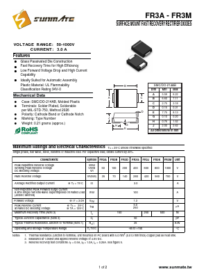 FR3B Datasheet PDF SUNMATE electronic Co., LTD