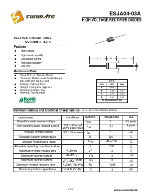 ESJA04-03A Datasheet PDF SUNMATE electronic Co., LTD