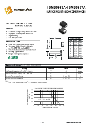 1SMB5952A Datasheet PDF SUNMATE electronic Co., LTD