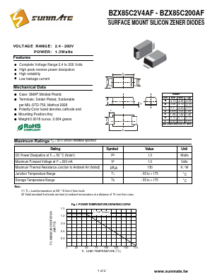 BZX85C180AF Datasheet PDF SUNMATE electronic Co., LTD