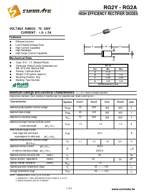 RG2A Datasheet PDF SUNMATE electronic Co., LTD