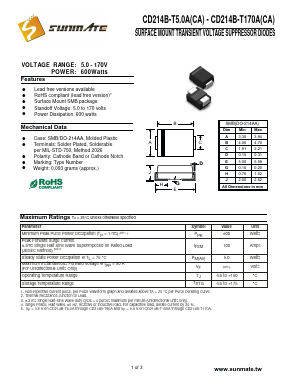 CD214B-T8.0CA Datasheet PDF SUNMATE electronic Co., LTD