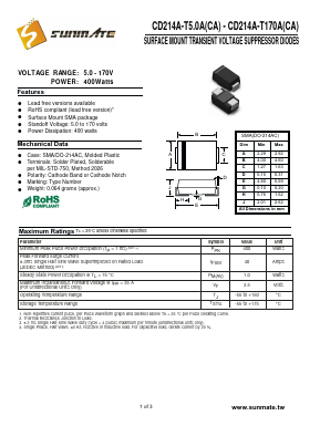 CD214A-T170A Datasheet PDF SUNMATE electronic Co., LTD