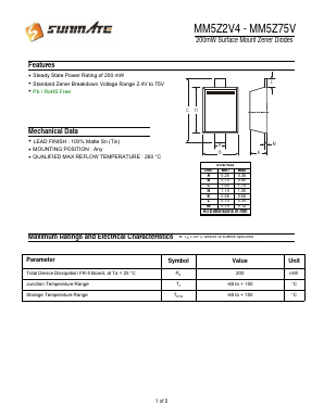MM5Z16V Datasheet PDF SUNMATE electronic Co., LTD