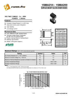 1SMA180 Datasheet PDF SUNMATE electronic Co., LTD