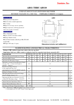 ABS2 Datasheet PDF Suntan Capacitors
