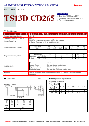 TS13DK-CD265 Datasheet PDF Suntan Capacitors