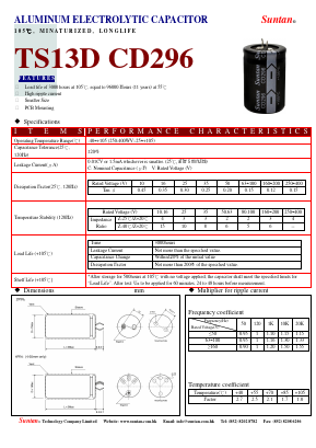 TS13DS-CD296 Datasheet PDF Suntan Capacitors