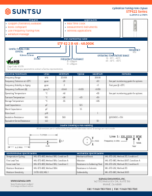 STF622D48 Datasheet PDF Suntsu Electronics, Inc.
