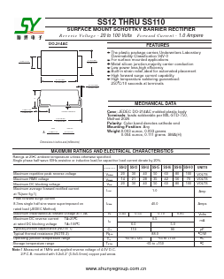 SS110 Datasheet PDF Changzhou Shunye Electronics Co.,Ltd.
