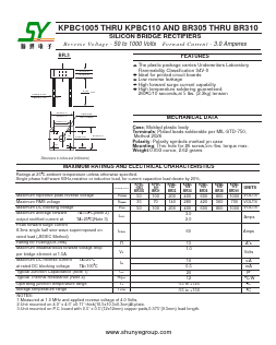 KPBC104BR32 Datasheet PDF Changzhou Shunye Electronics Co.,Ltd.