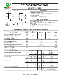 B0520W Datasheet PDF Changzhou Shunye Electronics Co.,Ltd.