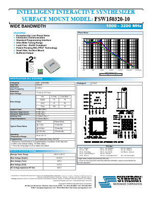 FSW150320-10 Datasheet PDF SYNERGY MICROWAVE CORPORATION