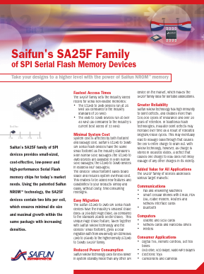 SA25F040 Datasheet PDF Saifun Semiconductors