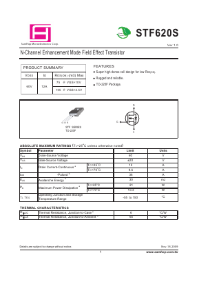STF620S Datasheet PDF Samhop Mircroelectronics