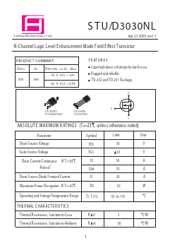 STU3030NL Datasheet PDF Samhop Mircroelectronics