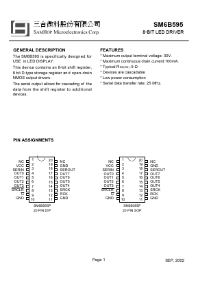SM6B595 Datasheet PDF Samhop Mircroelectronics