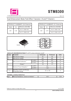 STM8300 Datasheet PDF Samhop Mircroelectronics
