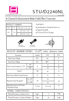 STU2240NL Datasheet PDF Samhop Mircroelectronics