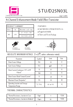 STU25N03L Datasheet PDF Samhop Mircroelectronics