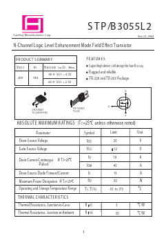 STB3055L2 Datasheet PDF Samhop Mircroelectronics