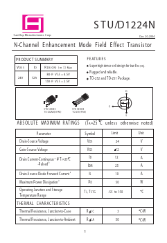 STD1224N Datasheet PDF Samhop Mircroelectronics