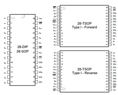 62256 Datasheet PDF Samsung