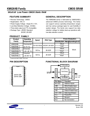 KM6264B Datasheet PDF Samsung
