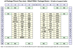 K4B1G0846C-CG8 Datasheet PDF Samsung