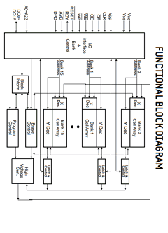K8A55EBC Datasheet PDF Samsung
