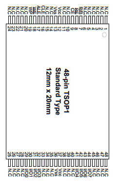 DS_K9F1208U0M Datasheet PDF Samsung