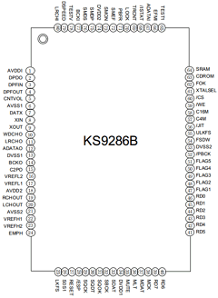 KS9286 Datasheet PDF Samsung