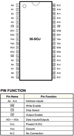 K6R4008C1D-JI10 Datasheet PDF Samsung